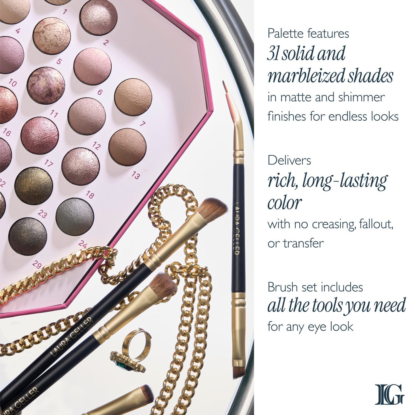 Ultimate Palette Essentials Kit - Minimalism Maximized (5PC)